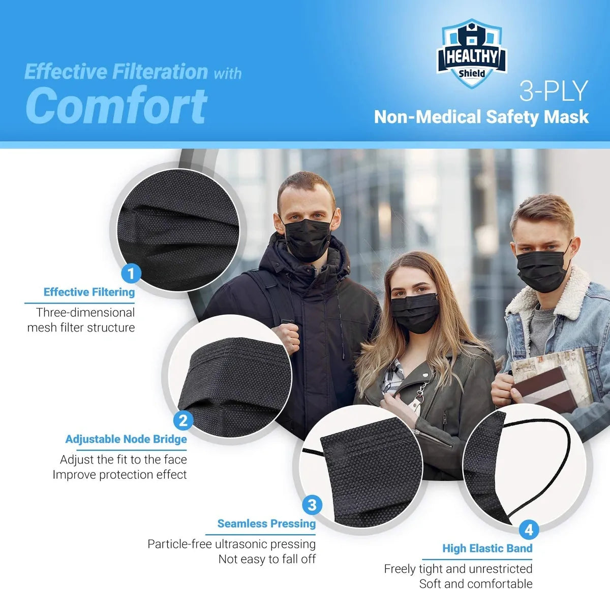 Healthy Shield Disposable Face Mask